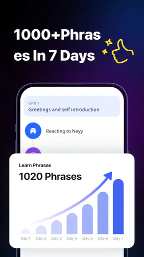 LangLearn: Language learning screenshot 4