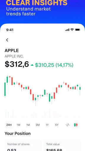 Learn Stock Trading - Finrise screenshot 6