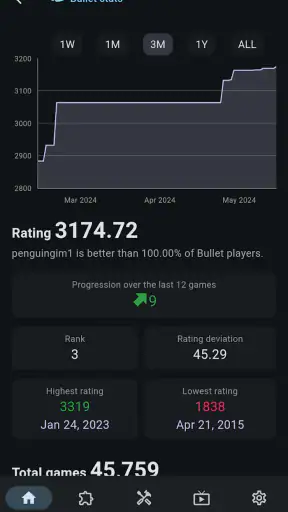 Lichess screenshot 6