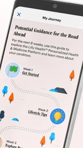 Lilly Health™ screenshot 2
