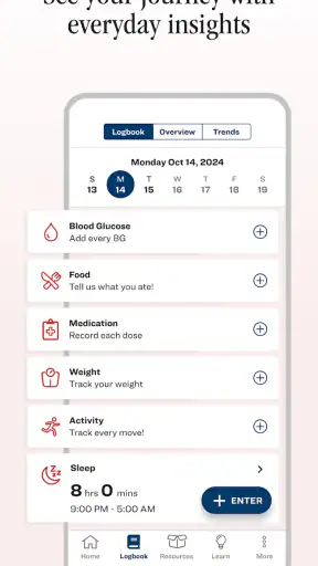 Lilly Health™ screenshot 4