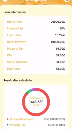 LoanWise Calculator screenshot 4