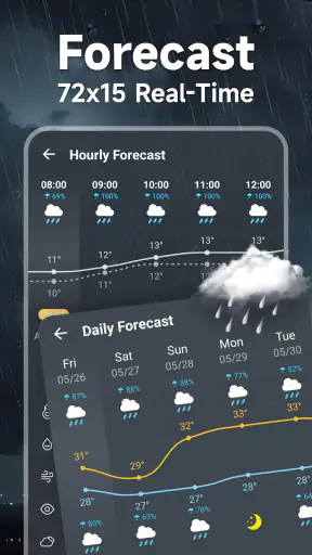 Local Weather Forecast screenshot 2