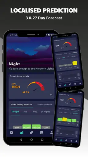 Lumyros: Aurora App & Social screenshot 2