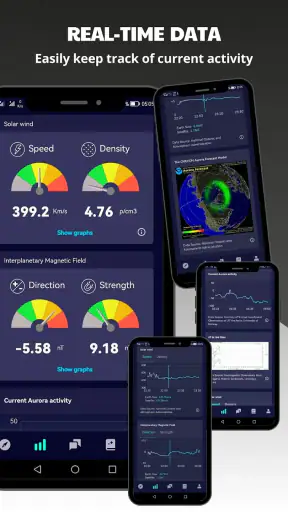 Lumyros: Aurora App & Social screenshot 3
