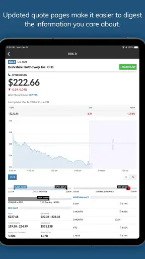 MarketWatch screenshot 8