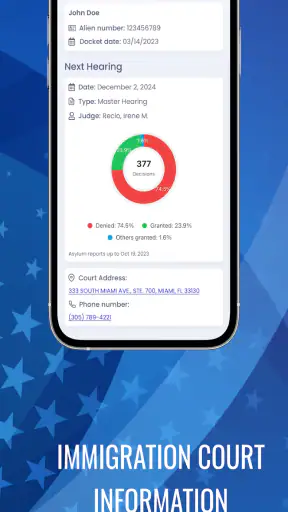 MigraConnect Case Tracker screenshot 5