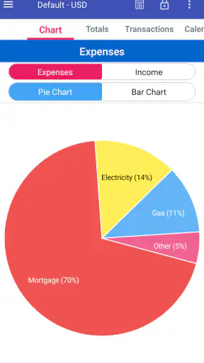 MoBill Budget and Reminder screenshot 4