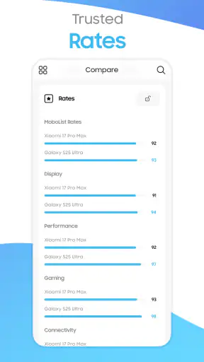 Mobolist: Phone Prices & Specs screenshot 5