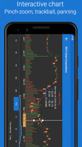 My Stocks Portfolio screenshot 5