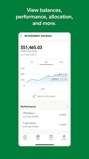 NetBenefits - Fidelity at Work screenshot 2