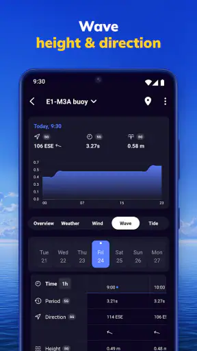 NOAA Marine Weather screenshot 5