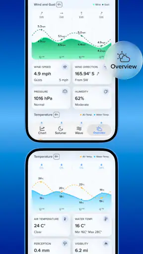 NOAA Tide Chart & Forecast screenshot 6