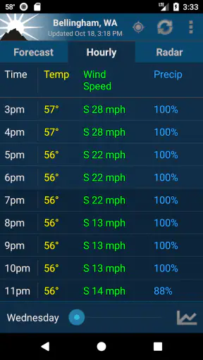 NOAA Weather Unofficial (Pro) screenshot 5