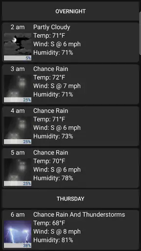 US Public Weather screenshot 5
