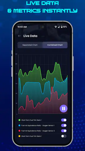 OBD2 Car Scanner - ELM Torque screenshot 8