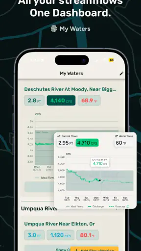 onWater Fish - Fishing Spots screenshot 7