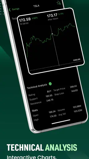 Option Signals -Picker Alerter screenshot 7
