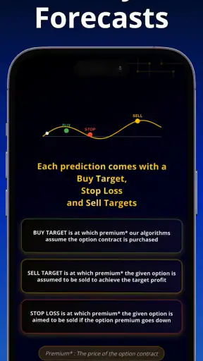 Stock Options Trading Signals screenshot 2