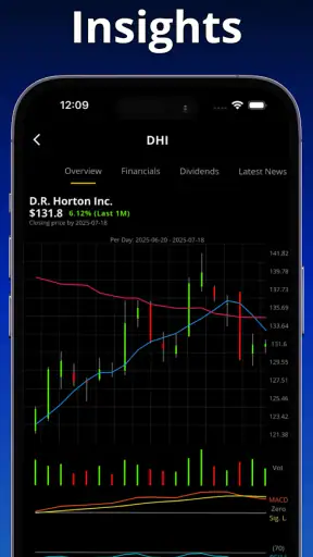 Stock Options Trading Signals screenshot 5