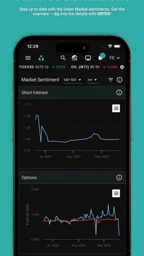 ORTEX - Stock Market Analytics screenshot 7