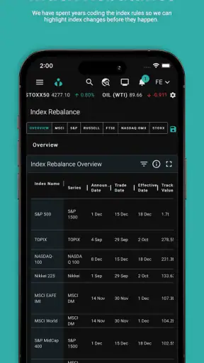 ORTEX - Stock Market Analytics screenshot 8