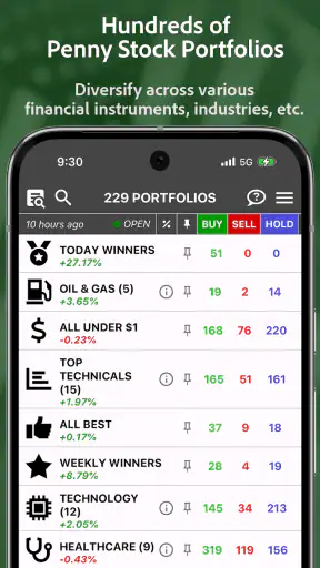 PennyGems: Screen Penny Stocks screenshot 2