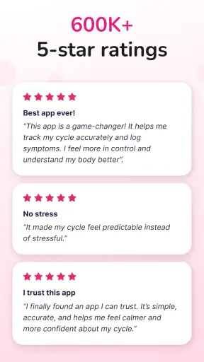 Period Tracker and Calendar screenshot 12