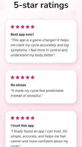 Period Tracker and Calendar screenshot 4