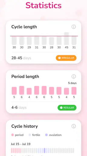 Period Tracker and Calendar screenshot 6