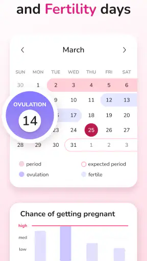 Period Tracker and Calendar screenshot 7