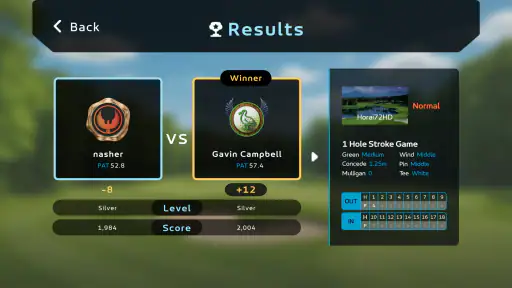 PhiGolf screenshot 10