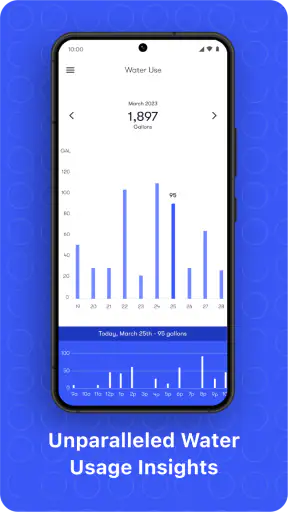 Phyn screenshot 7