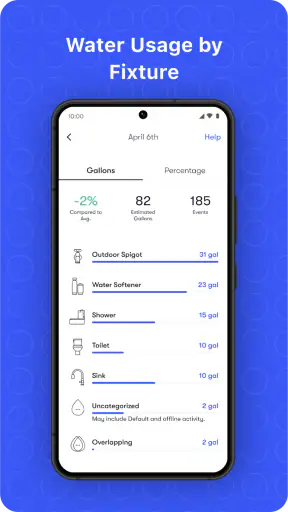 Phyn screenshot 8