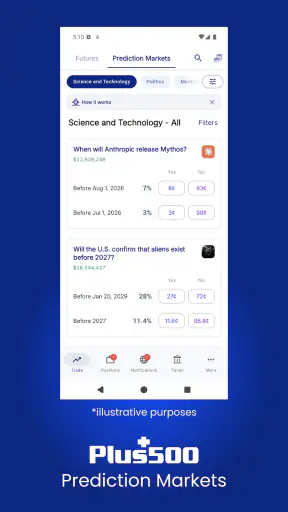 Plus500 Trading & Investing screenshot 3