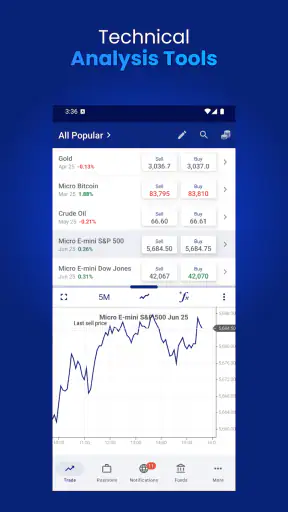 Plus500 Trading & Investing screenshot 7