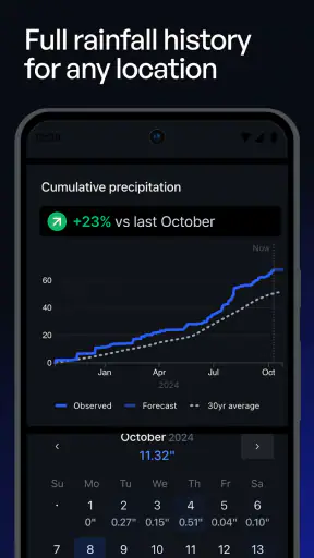 Precip – Rain Totals & Weather screenshot 3