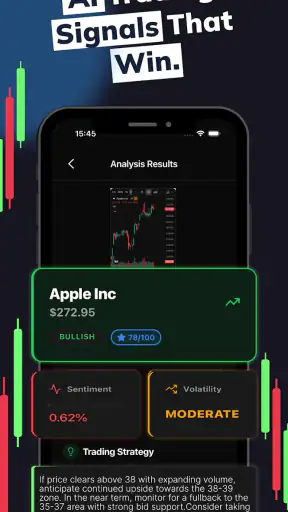 Profit AI trading signals bot screenshot 3