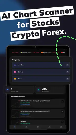 Profit AI trading signals bot screenshot 6