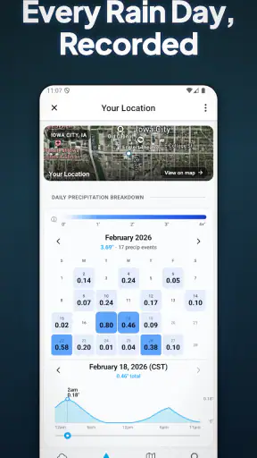 RainDrop: Virtual Rain Gauge screenshot 2