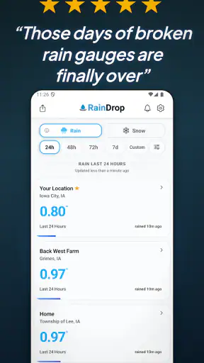 RainDrop: Virtual Rain Gauge screenshot 3