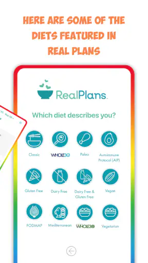 Real Plans - Meal Planner screenshot 8