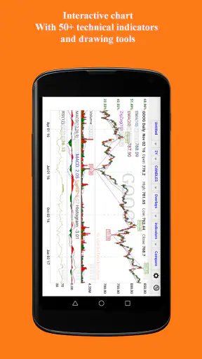 Real Time Stocks Track & Alert screenshot 4