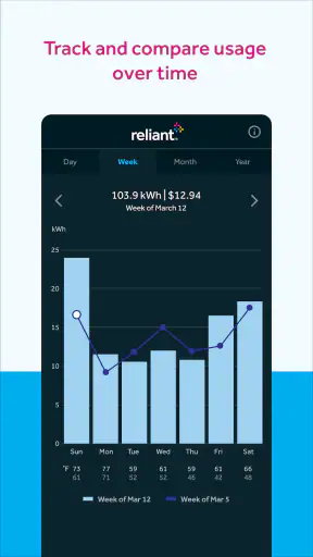 Reliant screenshot 4