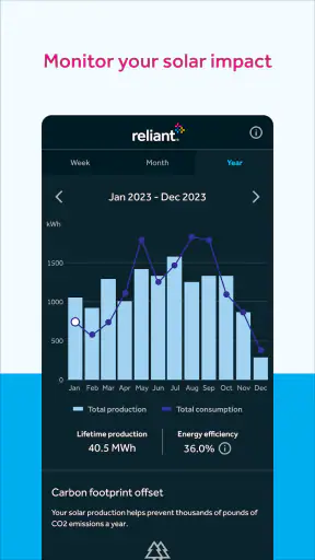 Reliant screenshot 7