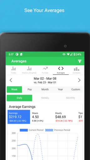 ServerLife - Tip Tracker screenshot 11