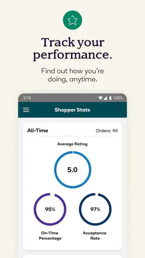 Drive and Shop with Shipt screenshot 4