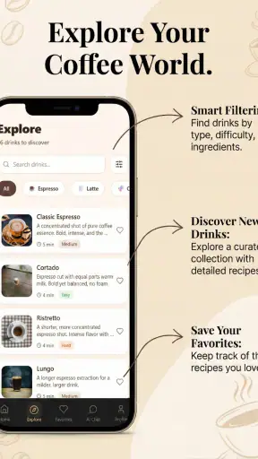 Sippd Coffeely screenshot 2