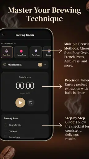 Sippd Coffeely screenshot 5