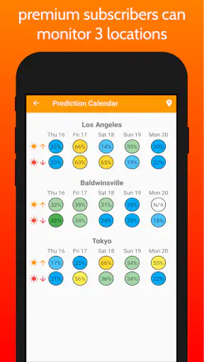 SkyCandy - Sunset Forecast App screenshot 6